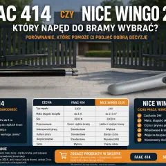 Porównanie napędów do bramy przesuwnej: FAAC 414 vs Nice Wingo 2024. Który wybrać? Ranking i cechy.