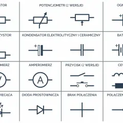 Schematyczne symbole elementów elektronicznych: kondensator elektrolityczny i ceramiczny, bateria, cewka, rezystor, fotorezystor.