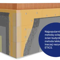 Przekrój ściany ukazujący warstwy termoizolacji budynku metodą ETICS.
