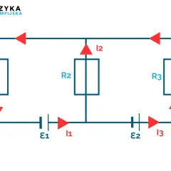 Schemat obwodu elektrycznego z rezystorami R1, R2, R3, źródłami E1, E2 i prądami I1, I2, I3, ilustrujący prawa Kirchhoffa.