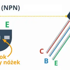 Schemat tranzystora bipolarnego BC546 (NPN) z widokiem od strony nóżek (C, B, E) i wyprowadzeniami.