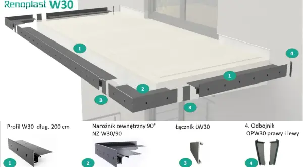 System profili do obróbki czoła balkonu Renoplast W30: profile, narożniki, łączniki i odbojniki.