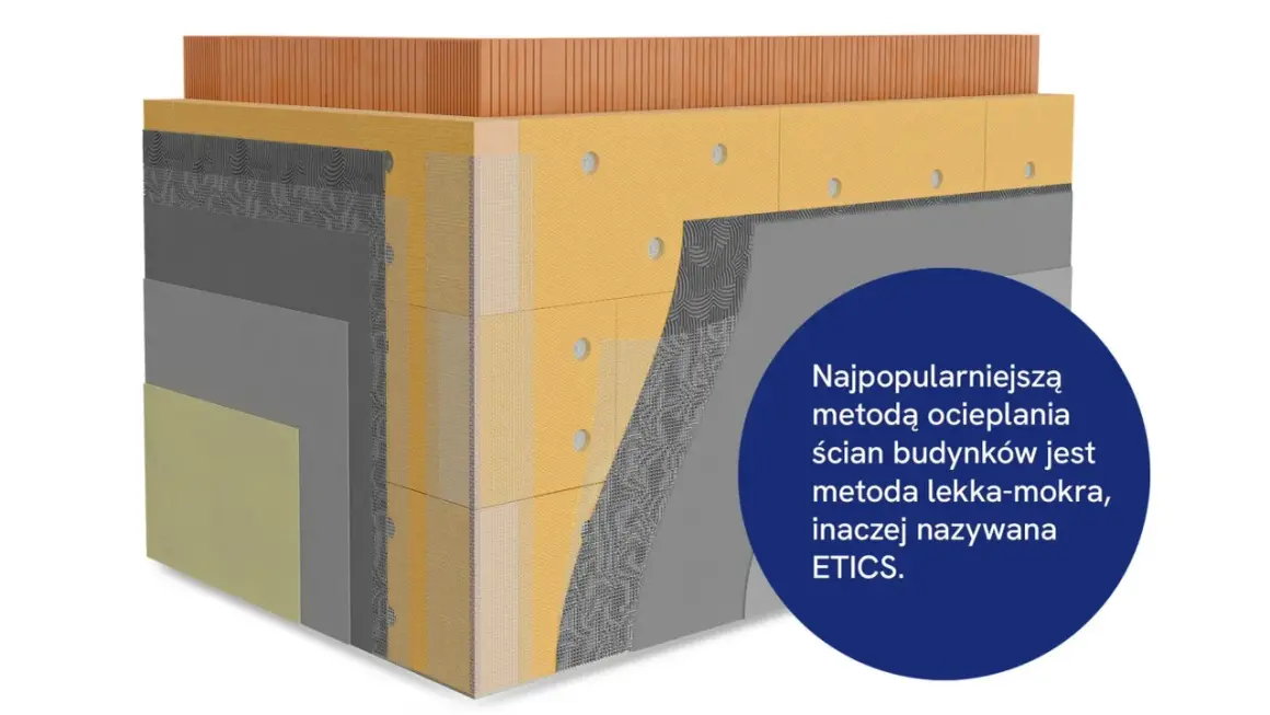 Przekrój ściany ukazujący warstwy termoizolacji budynku metodą ETICS.
