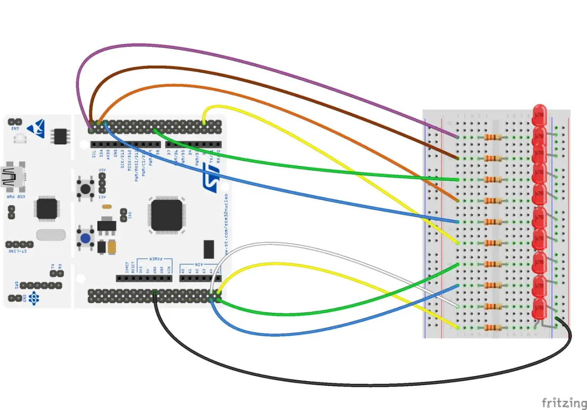 Połączenie mikrokontrolera STM32 z płytką stykową i diodami LED za pomocą przewodów. Widać tu wykorzystanie pinów GPIO do sterowania diodami.