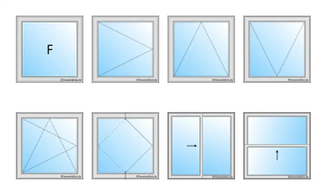 Różne rodzaje okien: jedno skrzydło, dwuskrzydłowe, uchylne, przesuwne i inne.
