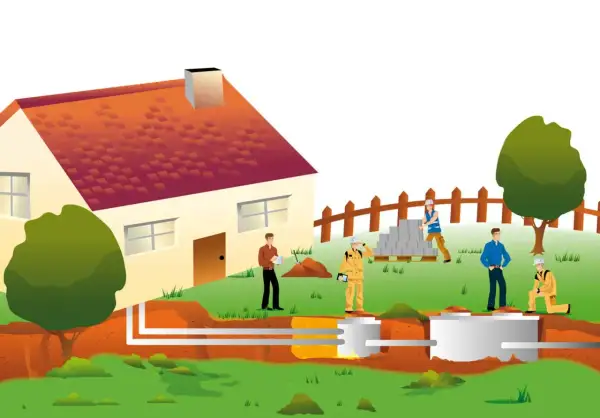 Przedstawienie budowy przydomowej oczyszczalni ścieków. Dowiedz się, ile kosztuje przydomowa oczyszczalnia ścieków i jak przebiega jej instalacja.